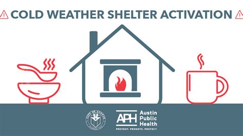 Austin opening overnight cold weather shelters Sunday